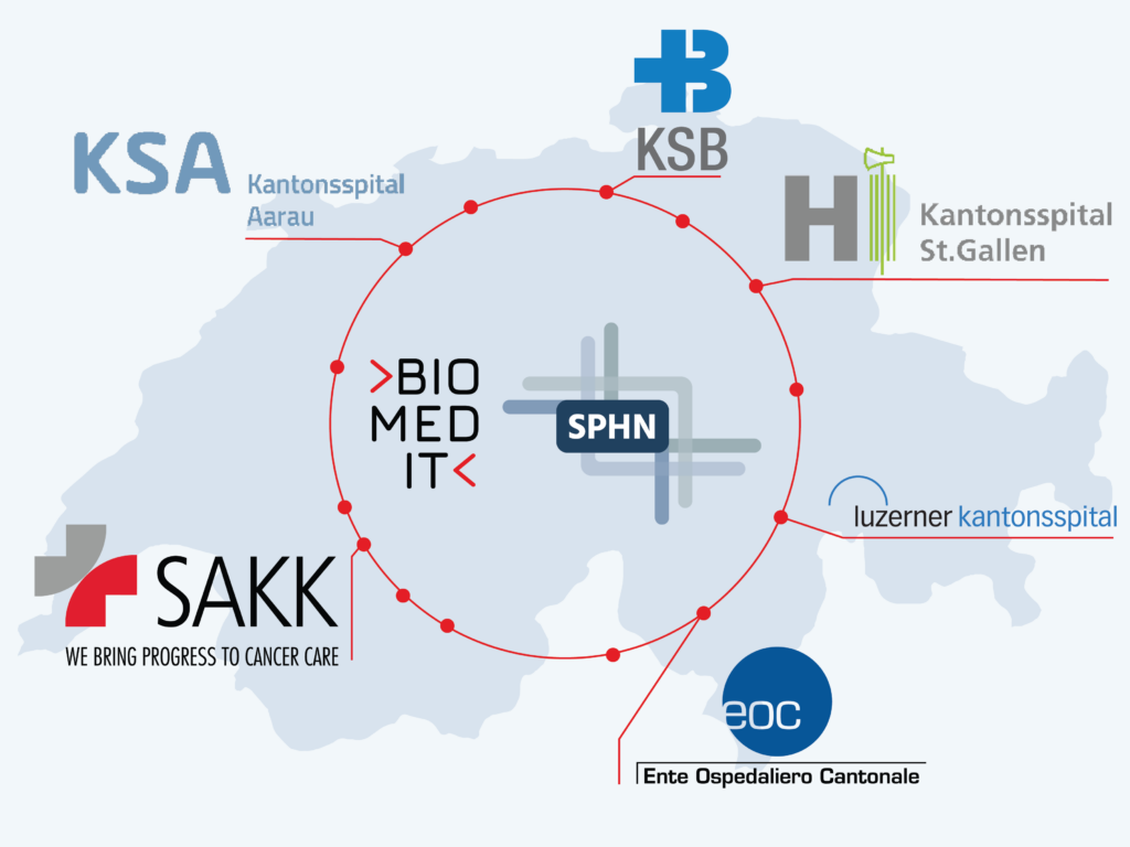 Map with the Logos of the five cantonal hospitals and the Swiss Group for Clinical Cancer Research